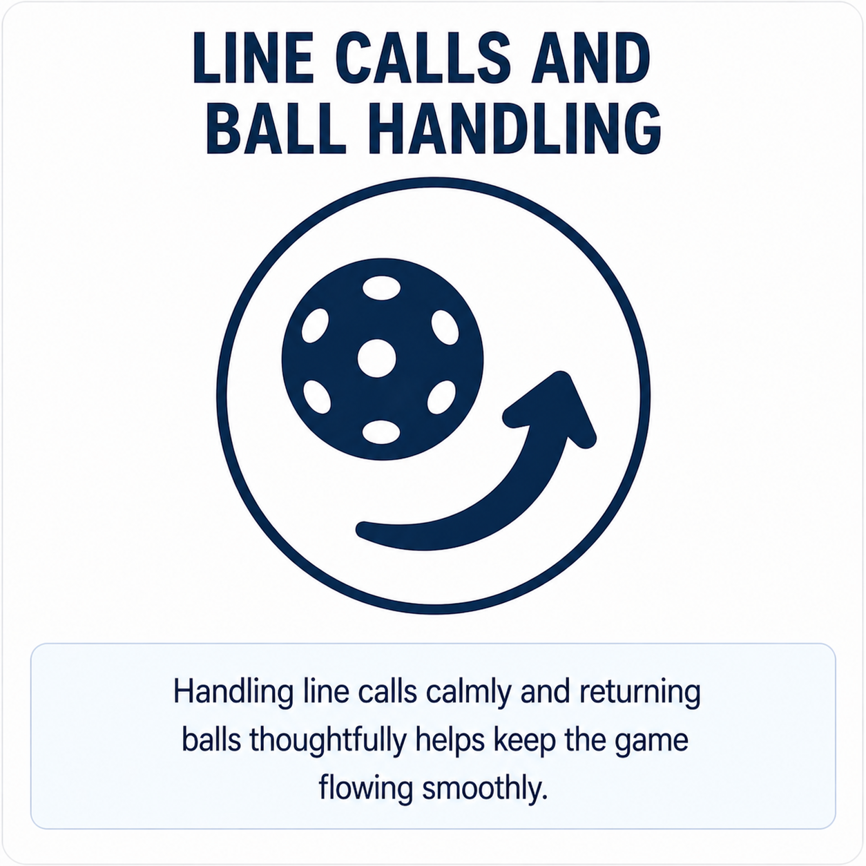 Line Calls and Ball Handling pickleball strategy diagram
